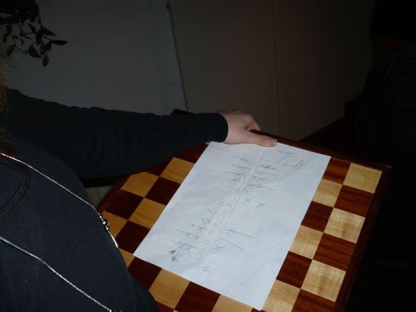 De dartscore