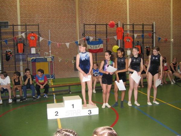 Junioren C