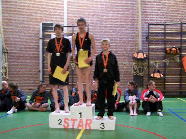 Heren Jeugd D2
