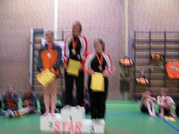 Dames C zijn bijna scherp